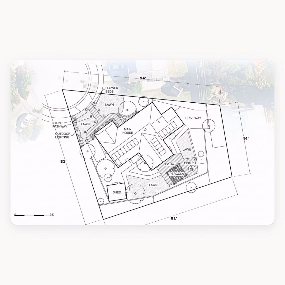 Yarda output showing a Lakewood property transformed from parcel outline into a dimensioned landscape plan and 3D yard concepts.